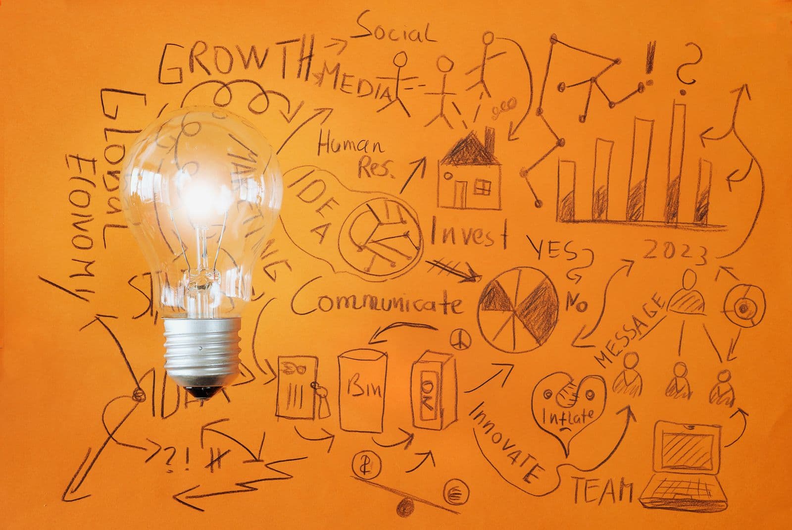 Formation Communication et Marketing Digital